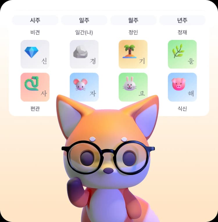 여우솔로 사주 원리