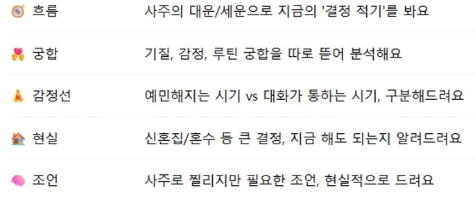 결혼궁합사주 원리